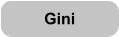 Gini